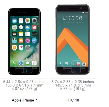 Сравнение смартфонов Apple iPhone 7 и HTC 10